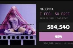 世界杯买球网站 -麦当娜新单曲打破人类歷(lì)史记录，直接封神