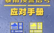 世界杯购彩网站 -人人讲安全 个个会应急 | 防汛防灾记心间 应急避险保平