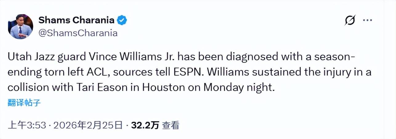 赛季报销！威廉姆斯确诊左膝前交叉韧带撕裂 爵士主帅不满伊森动作