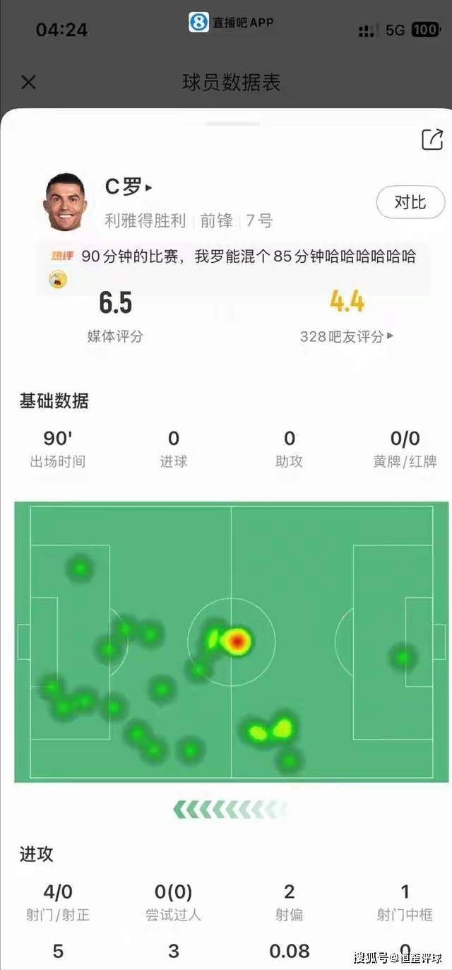 梅西不退我不退！曼联名宿：C罗或征战2030世界杯 捍卫进球纪录！