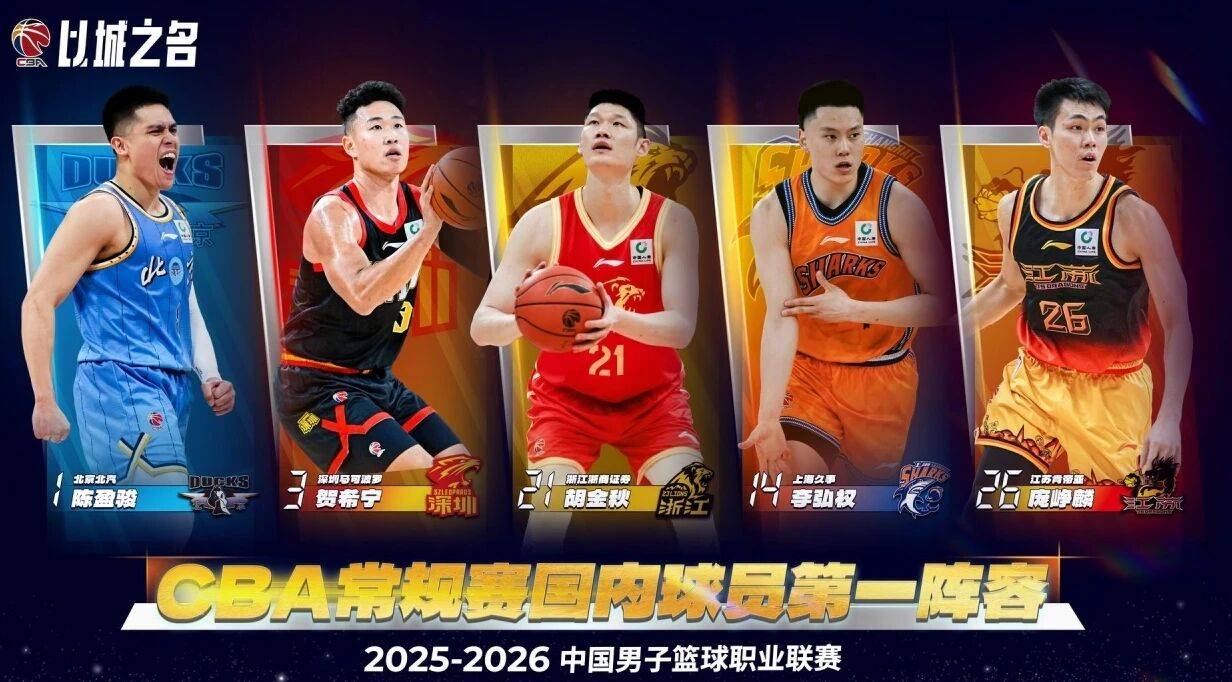 CBA各大奖项出炉，上海男篮收获颇丰，广东辽宁颗粒无收！