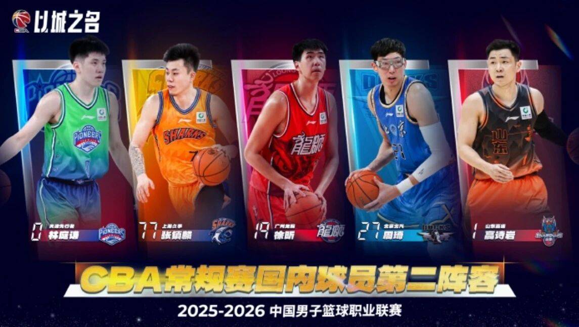 CBA各大奖项出炉，上海男篮收获颇丰，广东辽宁颗粒无收！