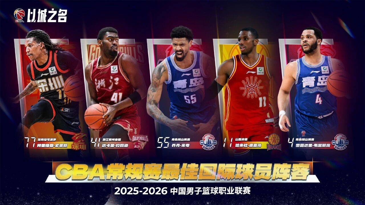 CBA各大奖项出炉，上海男篮收获颇丰，广东辽宁颗粒无收！