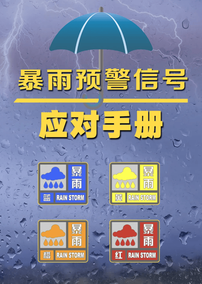 人人讲安全 个个会应急 | 防汛防灾记心间 应急避险保平