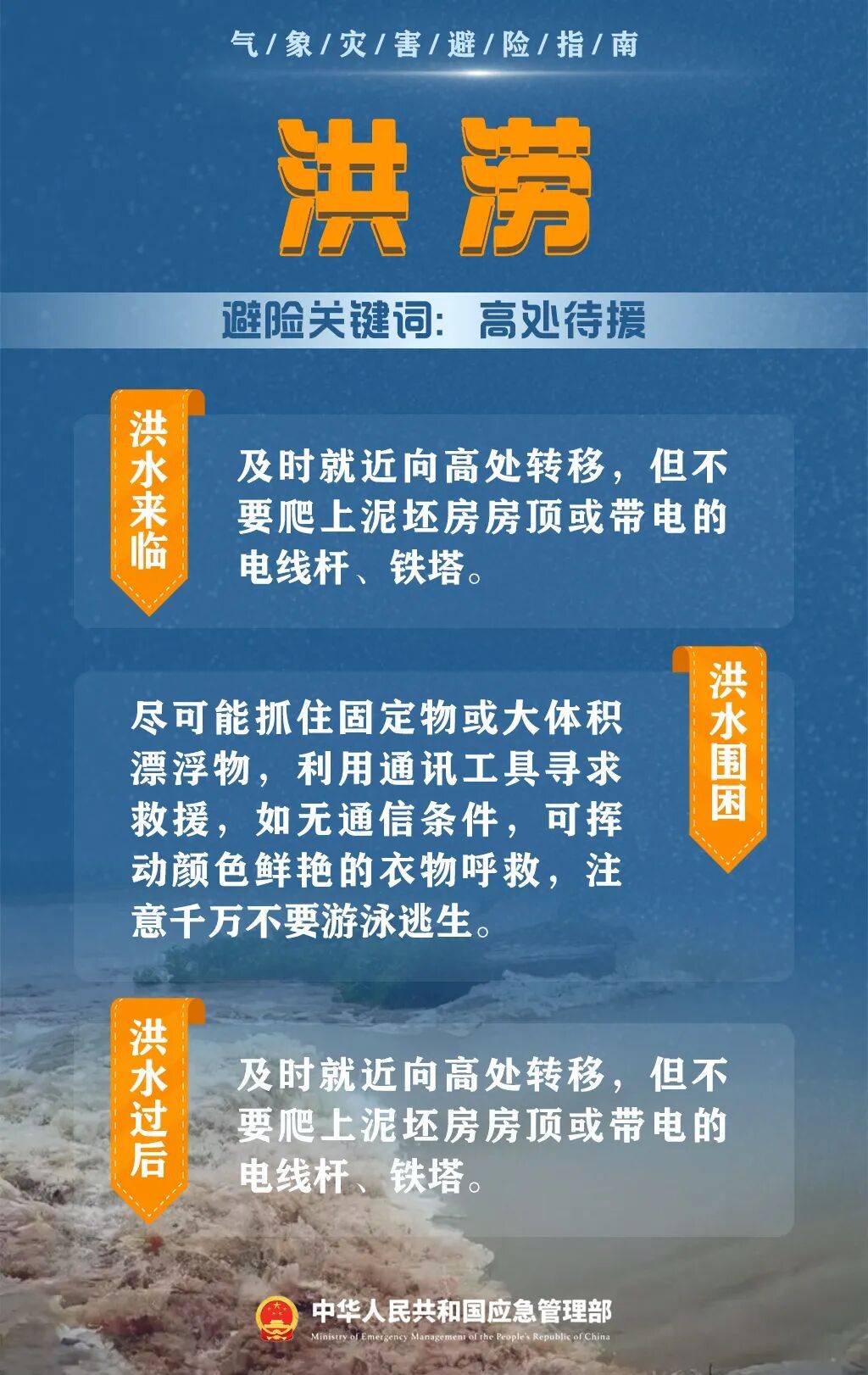 人人讲安全 个个会应急 | 防汛防灾记心间 应急避险保平