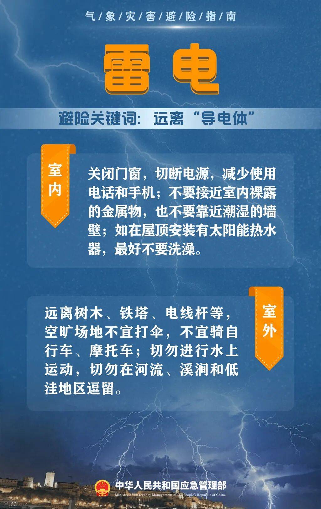 人人讲安全 个个会应急 | 防汛防灾记心间 应急避险保平
