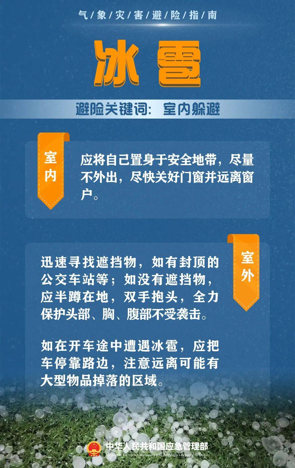 人人讲安全 个个会应急 | 防汛防灾记心间 应急避险保平